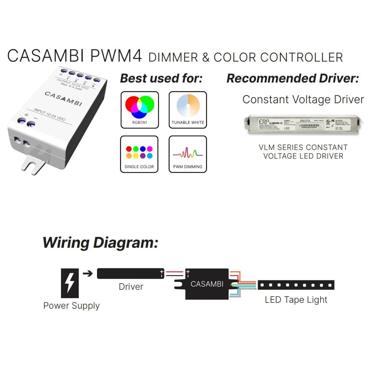Casambi Bluetooth Controllable, 4 channels, PWM Dimmer, 12-24VDC