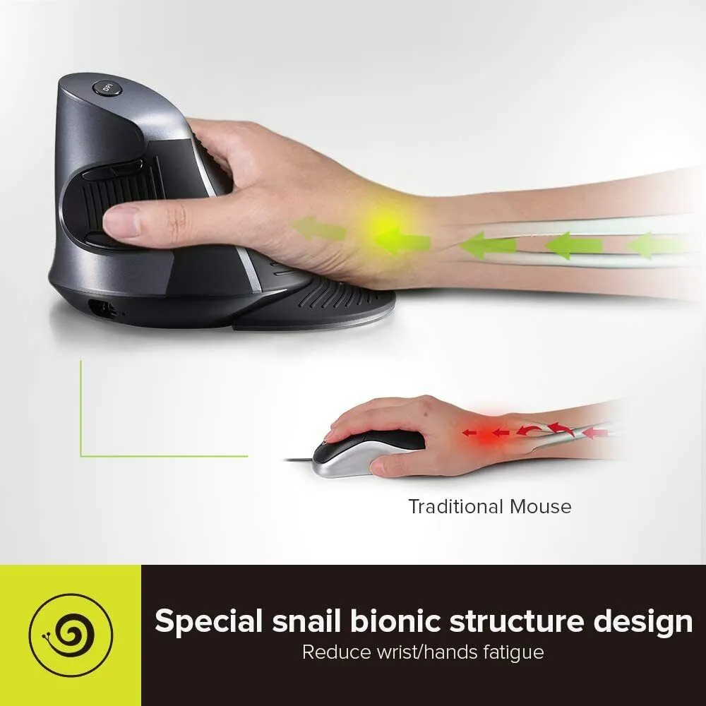 Delux M618G Rechargeable Vertical Wireless Ergonomic Mouse (4000 DPI)