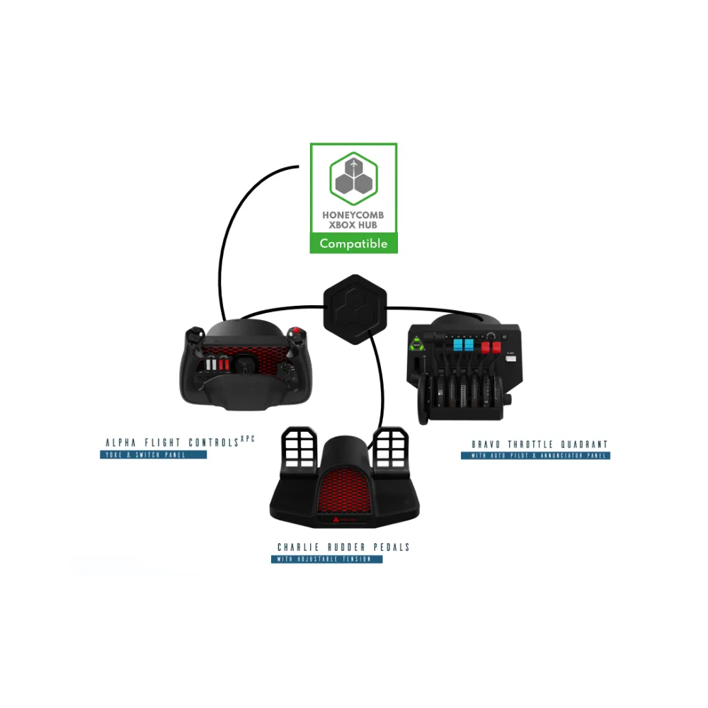 Honeycomb XPC Hub