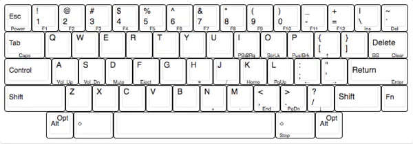 HS60 Hotswap PCB V3