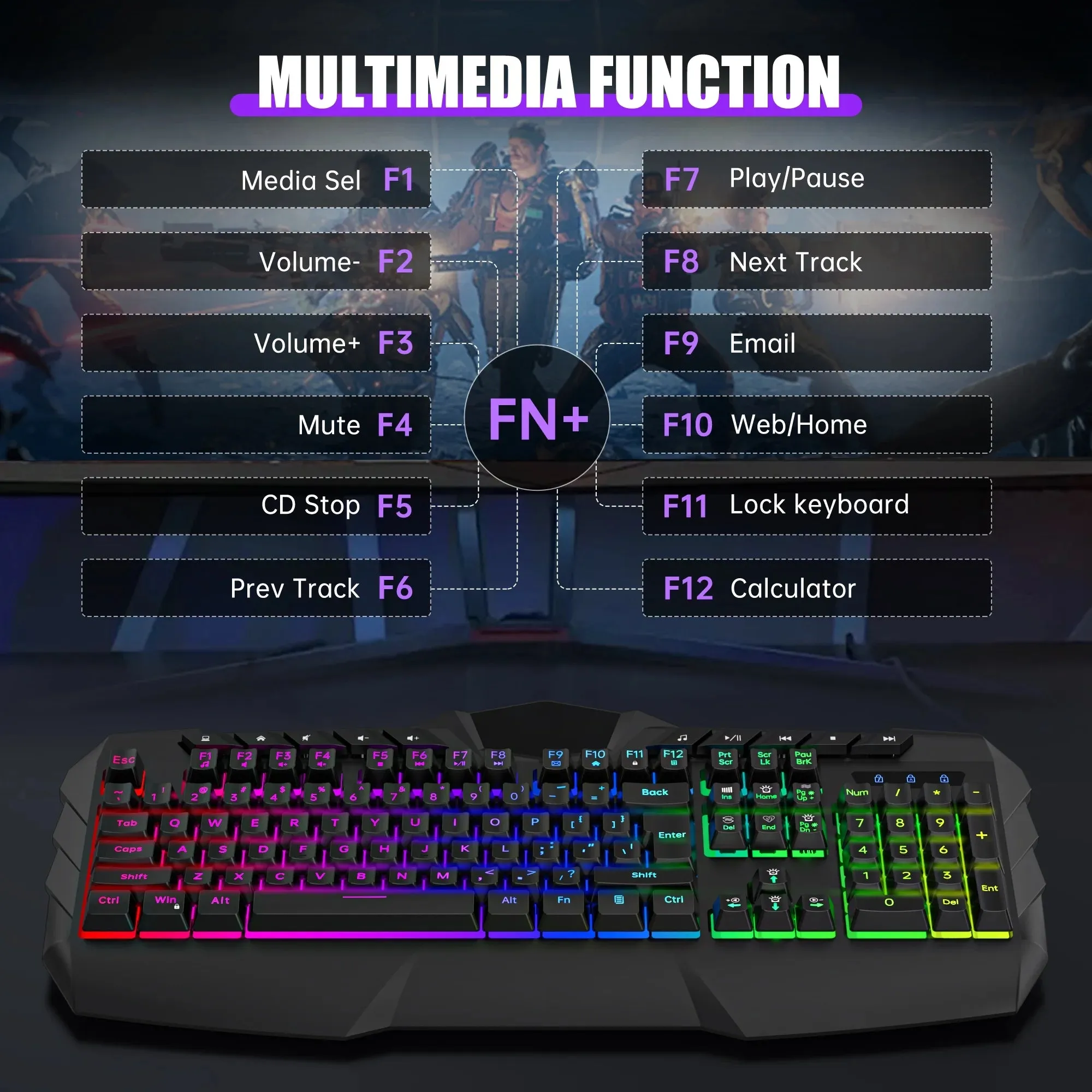 LED Gaming Keyboard and Mouse Combo