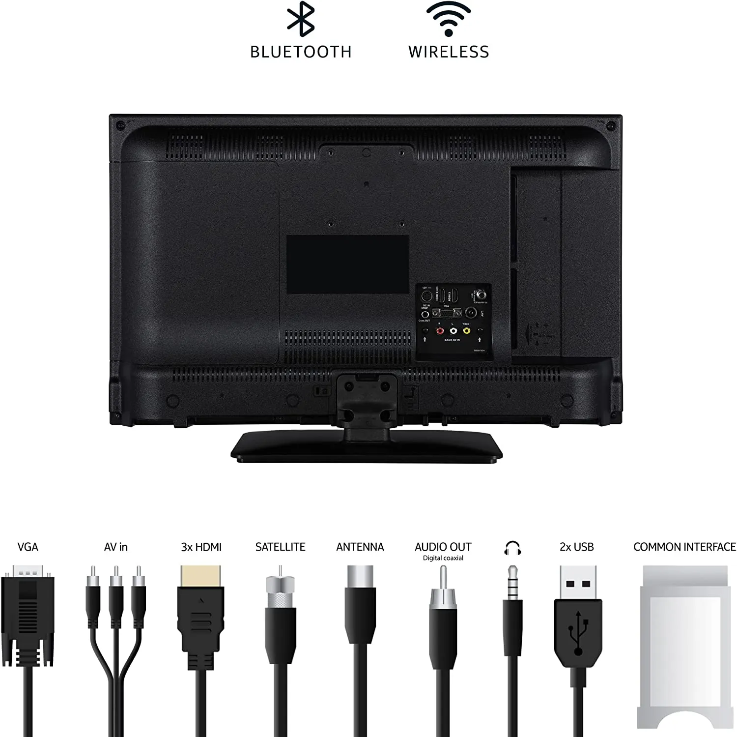 NOKIA 32" ANDROID LED TV 12V (INCLUDING CABLE)