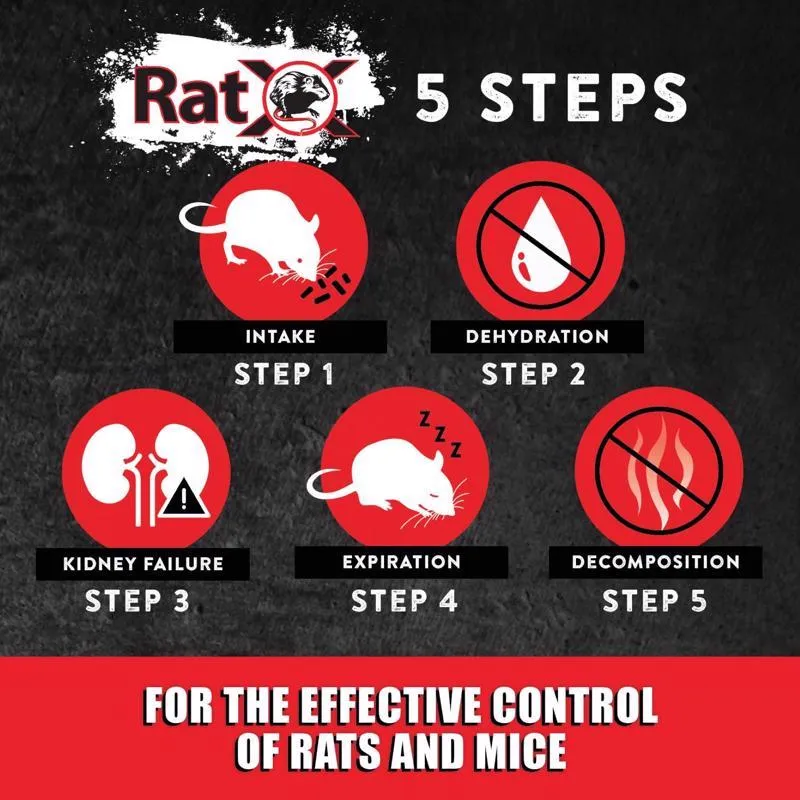 RatX Non-Toxic Bait Pellets For Mice and Rats 3 lb 1 pk