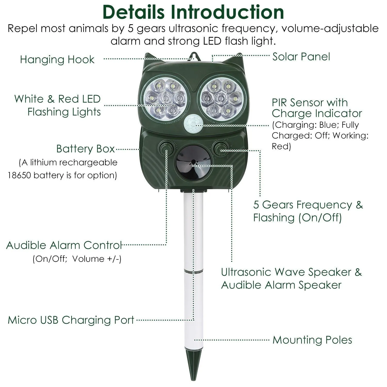 Solar Powered Ultrasonic Animal Repeller PIR Motion Sensor