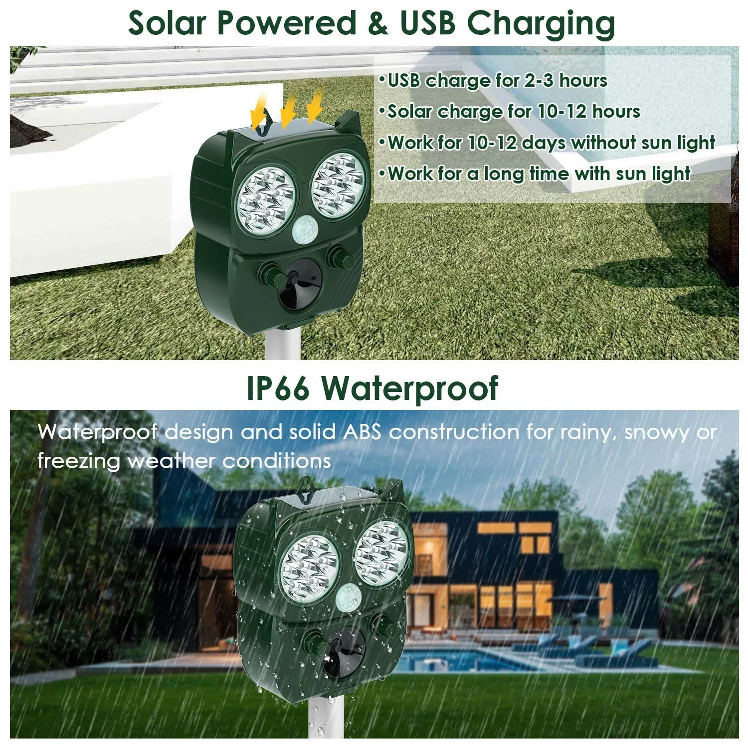 Solar Powered Ultrasonic Animal Repeller PIR Motion Sensor