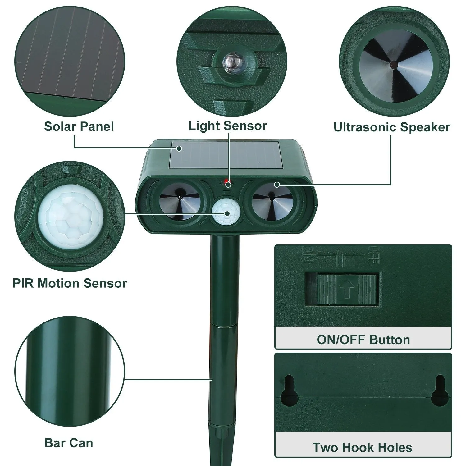 Solar Powered Ultrasonic Animal Repeller