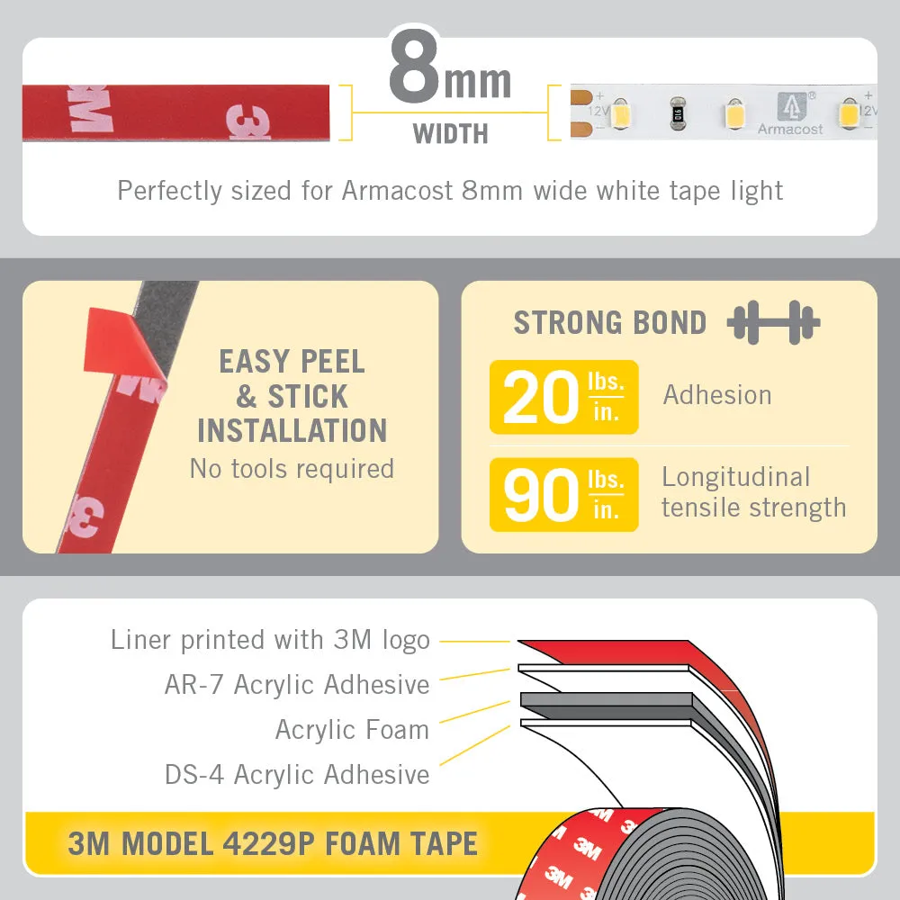 Tape Light Mounting Adhesive for LED Strip Lights