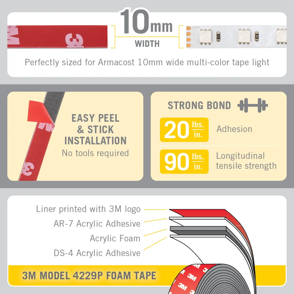 Tape Light Mounting Adhesive for LED Strip Lights