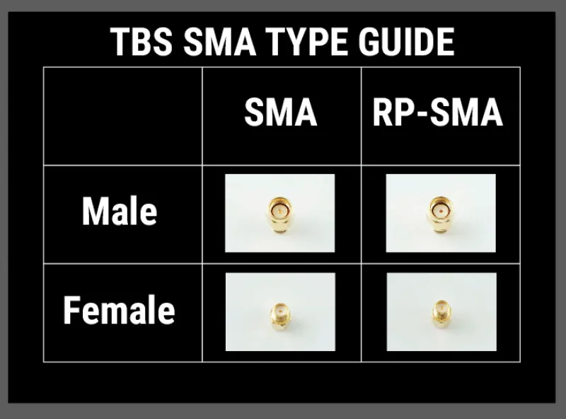 TBS Unify Pro 5G8 V3 (sma)
