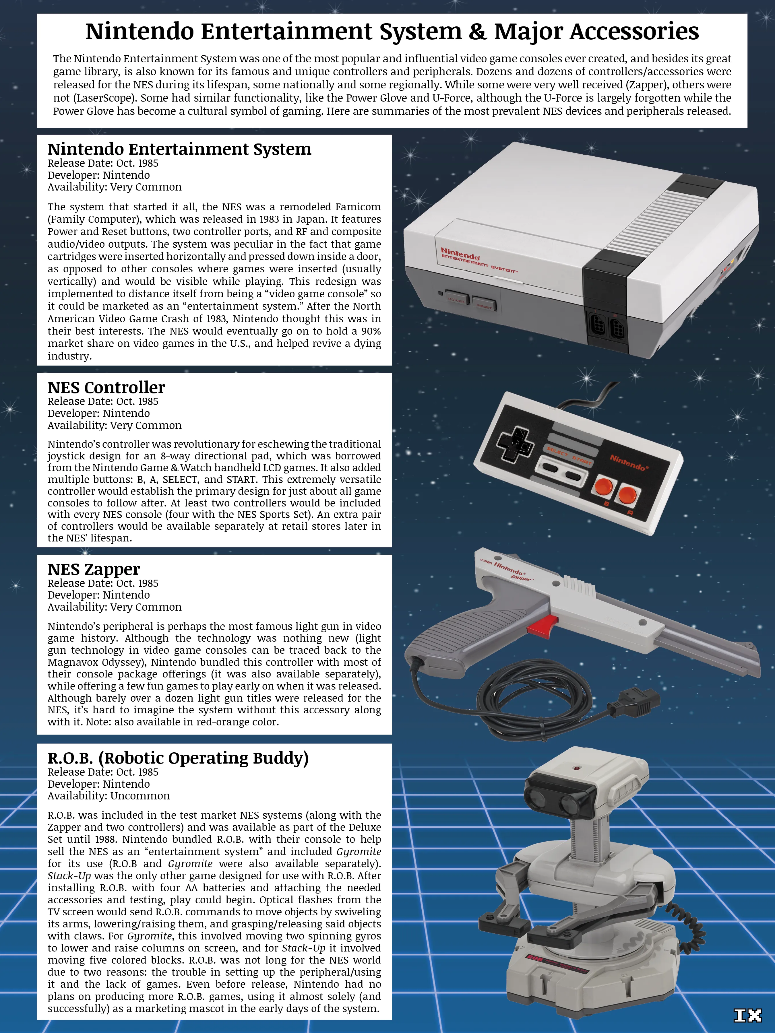 Ultimate Nintendo: Guide to the NES Library