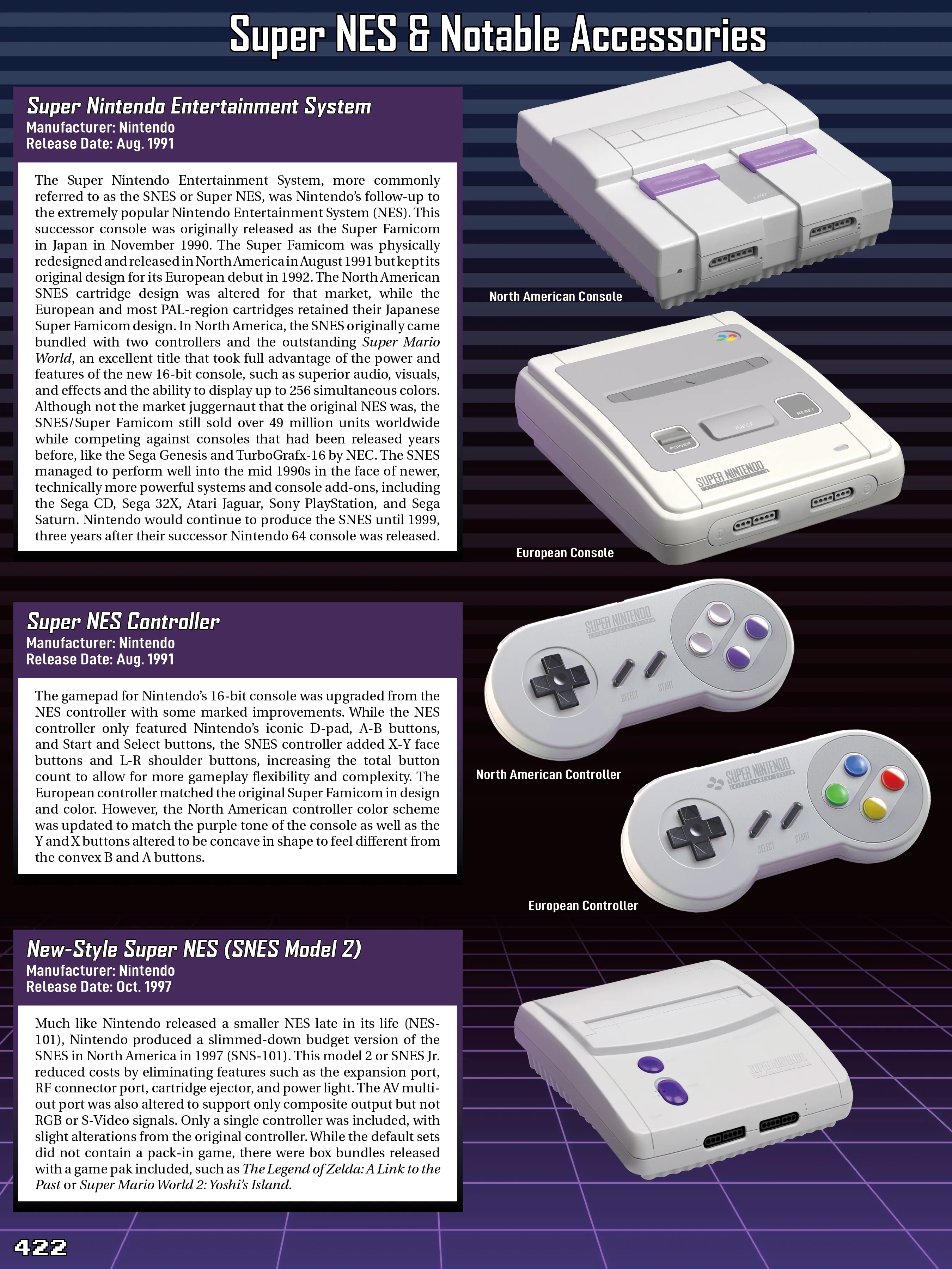 Ultimate Nintendo: Guide to the SNES Library PAL Version   DIGITAL Combo
