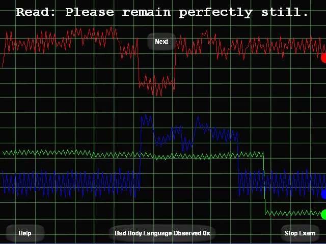 USB - Polygraph Machine