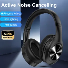 Wireless Active Noise Cancelling Headphones
