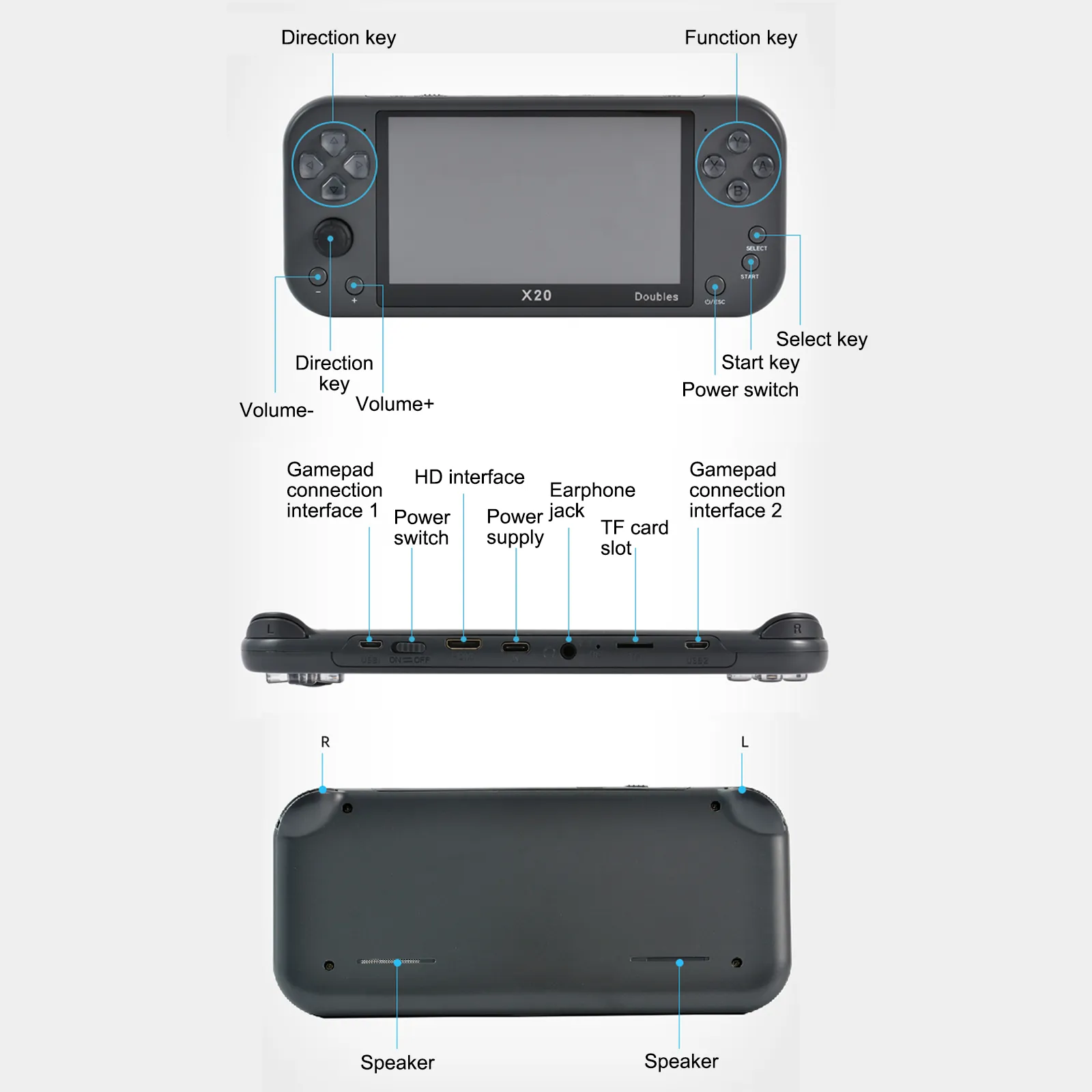 X20 Retro Video Game Console 5.1 Inch Display Screen 8GB Classic Handheld Gaming Consoles 8Bit Game Player