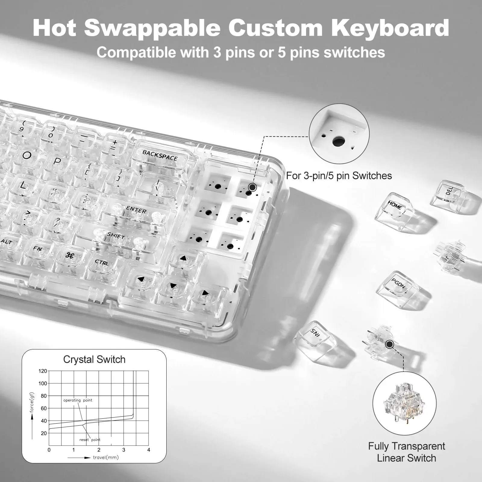 YUNZII X71 68% Wireless Hot-Swap RGB Mechanical Keyboard